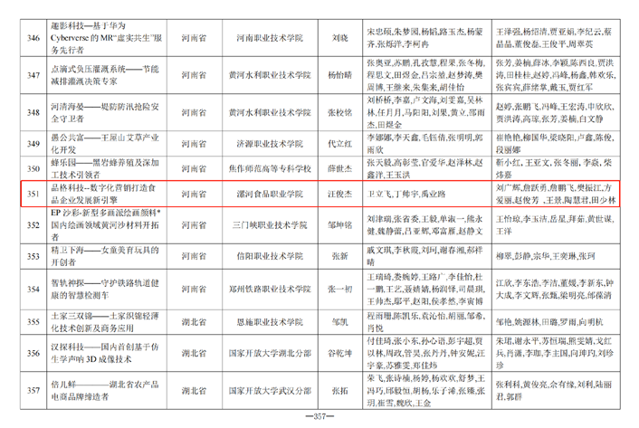 漯河食品职业学院荣获第八届中国国际“互联网+”大学生创新创业大赛铜奖