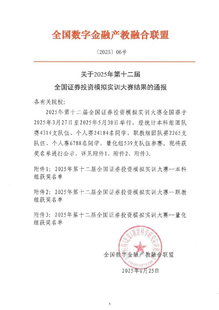 开封大学在2025年第十二届全国证券投资模拟实训大赛中喜获佳绩