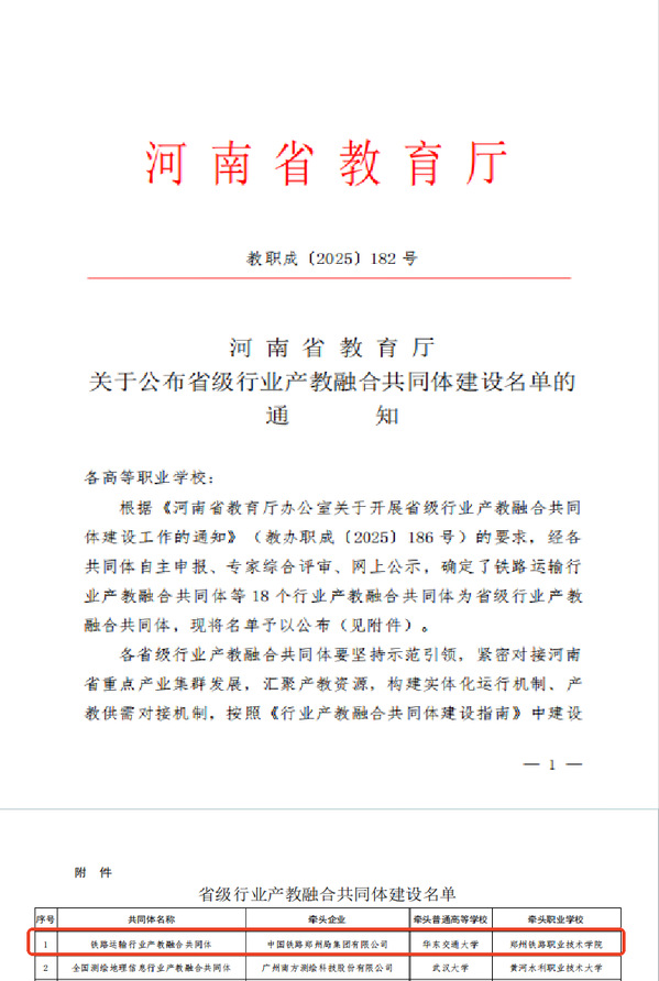 郑州铁路职业技术学院牵头铁路运输行业产教融合共同体成功入选省级行业产教融合共同体建设单位